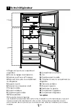 Preview for 57 page of Beko RDNE350K20X User Manual