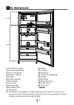 Preview for 167 page of Beko RDNE350K20X User Manual