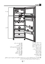 Preview for 54 page of Beko RDNE350K21S User Manual