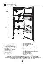 Preview for 75 page of Beko RDNE350K21S User Manual