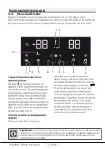 Preview for 58 page of Beko RDNE535E31ZX User Manual