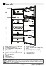 Preview for 93 page of Beko RDNE535E31ZX User Manual