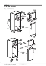 Preview for 96 page of Beko RDNE535E31ZX User Manual