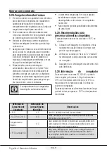 Preview for 116 page of Beko RDNE535E31ZX User Manual