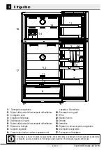 Preview for 41 page of Beko RDNE650E60DZXHN User Manual