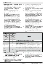 Preview for 59 page of Beko RDNE650E60DZXHN User Manual