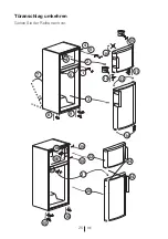 Preview for 121 page of Beko RDNT230I20P User Manual