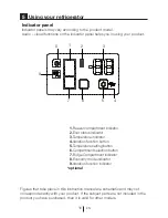 Preview for 17 page of Beko RDNT230I20S User Manual