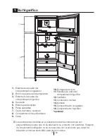 Preview for 66 page of Beko RDNT230I20S User Manual