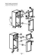 Preview for 121 page of Beko RDNT230I20S User Manual