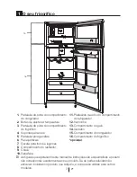 Preview for 130 page of Beko RDNT230I20S User Manual