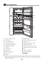 Preview for 4 page of Beko RED56S User Manual