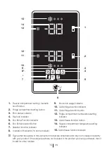 Preview for 15 page of Beko RED56S User Manual