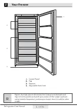 Preview for 8 page of Beko RFNE 270 E 33 WN User Manual