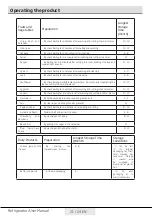 Preview for 18 page of Beko RFNE 270 E 33 WN User Manual