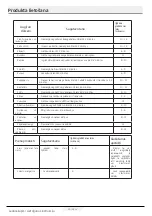 Preview for 192 page of Beko RFNE 270 E 33 WN User Manual