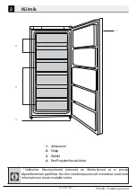 Preview for 207 page of Beko RFNE 270 E 33 WN User Manual