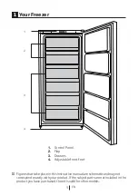 Preview for 4 page of Beko RFNE 270 K31 W User Manual