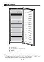 Preview for 4 page of Beko RFNE 270 L 33W User Manual