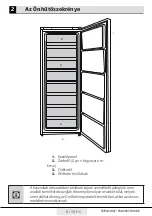 Preview for 116 page of Beko RFNE 290E23 W User Manual