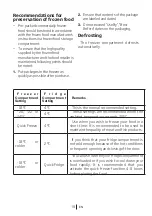 Preview for 19 page of Beko RFNE 312E35 W User Manual