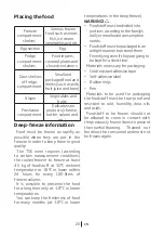 Preview for 20 page of Beko RFNE 312E35 W User Manual