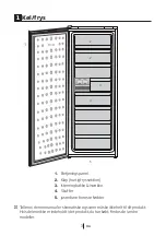 Preview for 29 page of Beko RFNE 312E35 W User Manual