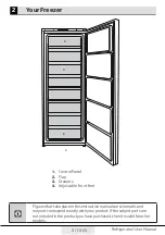 Preview for 8 page of Beko RFNE10COT23X User Manual