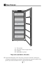 Preview for 4 page of Beko RFNE200E20S User Manual