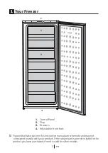 Preview for 4 page of Beko RFNE290L25W User Manual