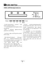 Preview for 97 page of Beko RFNE290L25W User Manual