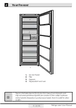 Preview for 8 page of Beko RFNE312E23W User Manual