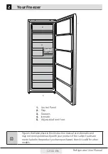 Preview for 8 page of Beko RFNE312E43WN User Manual