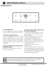 Preview for 12 page of Beko RFNE312E43WN User Manual