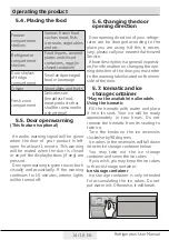 Preview for 15 page of Beko RFNE312I31PT User Manual