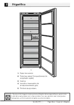 Preview for 27 page of Beko RFNE312I31PT User Manual