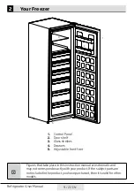 Preview for 9 page of Beko RFNE448E35W User Manual