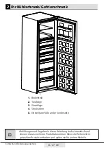 Preview for 32 page of Beko RFNE448E35W User Manual