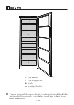 Preview for 64 page of Beko RFNES312T35X User Manual