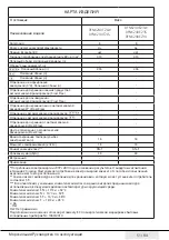 Preview for 51 page of Beko RFNK290E23S User Manual