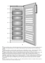 Preview for 5 page of Beko RFSA240M23W Instructions Of Use