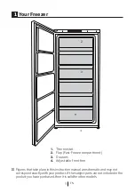 Preview for 4 page of Beko RFSE200T20W User Manual