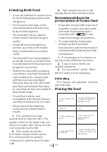 Preview for 15 page of Beko RFSE200T20W User Manual