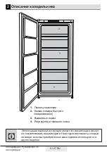 Preview for 53 page of Beko RFSM200T30WN User Manual