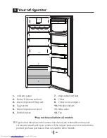 Preview for 4 page of Beko RSNE445E23DX User Manual