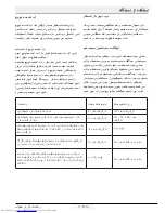 Preview for 35 page of Beko RSNE445E23DX User Manual