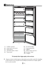 Preview for 69 page of Beko RSNE445T25W User Manual