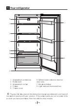 Preview for 4 page of Beko RSSA215K30WN Instructions For Use Manual