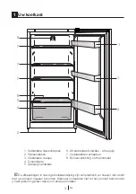 Preview for 51 page of Beko RSSA215K30WN Instructions For Use Manual