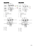 Preview for 26 page of Beko SLER30530SS User Manual